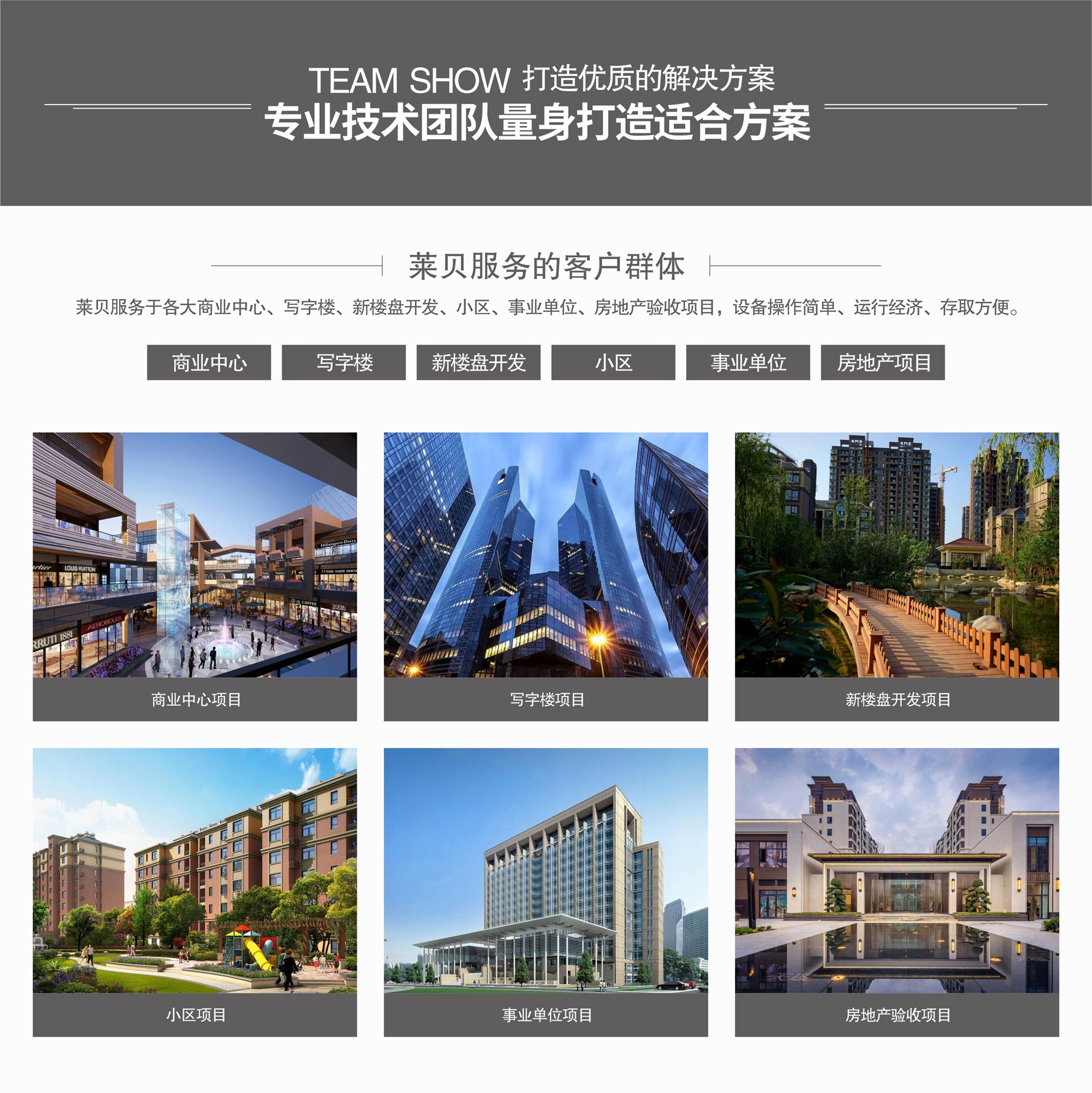 上下升降機(jī)械立體車庫(kù)租賃客戶群體